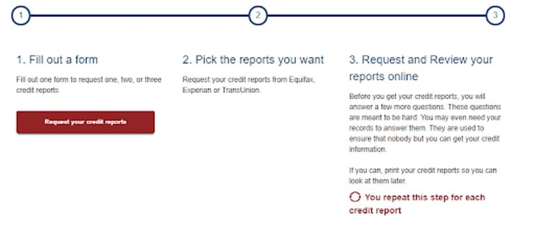 how to get free credit report 2